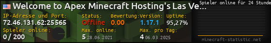 Userbar 560x90 mit Online-Player-Charts für Server 72.46.131.62:25565