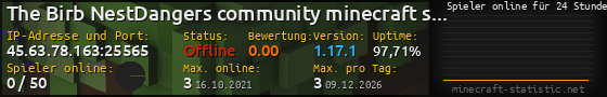 Userbar 560x90 mit Online-Player-Charts für Server 45.63.78.163:25565
