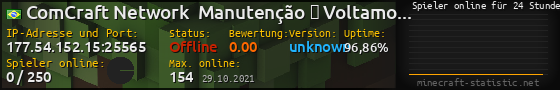 Userbar 560x90 mit Online-Player-Charts für Server 177.54.152.15:25565