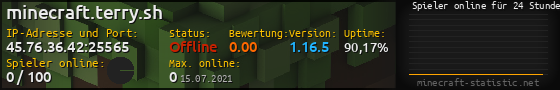 Userbar 560x90 mit Online-Player-Charts für Server 45.76.36.42:25565