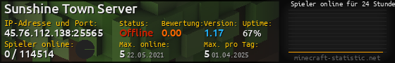 Userbar 560x90 mit Online-Player-Charts für Server 45.76.112.138:25565