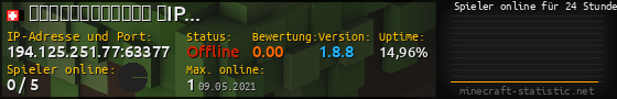 Userbar 560x90 mit Online-Player-Charts für Server 194.125.251.77:63377