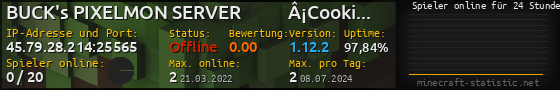 Userbar 560x90 mit Online-Player-Charts für Server 45.79.28.214:25565