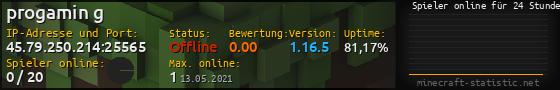 Userbar 560x90 mit Online-Player-Charts für Server 45.79.250.214:25565