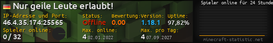 Userbar 560x90 mit Online-Player-Charts für Server 46.4.35.174:25565