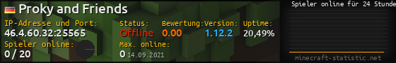 Userbar 560x90 mit Online-Player-Charts für Server 46.4.60.32:25565