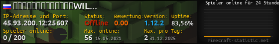 Userbar 560x90 mit Online-Player-Charts für Server 45.93.200.12:25607