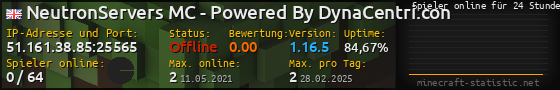Userbar 560x90 mit Online-Player-Charts für Server 51.161.38.85:25565