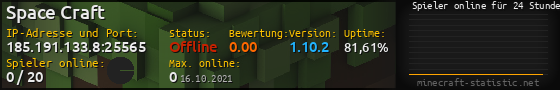 Userbar 560x90 mit Online-Player-Charts für Server 185.191.133.8:25565