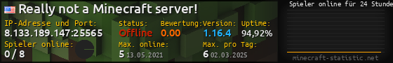 Userbar 560x90 mit Online-Player-Charts für Server 8.133.189.147:25565