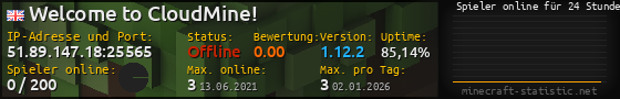 Userbar 560x90 mit Online-Player-Charts für Server 51.89.147.18:25565