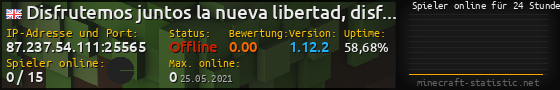 Userbar 560x90 mit Online-Player-Charts für Server 87.237.54.111:25565