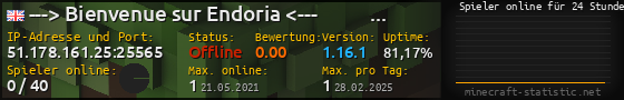 Userbar 560x90 mit Online-Player-Charts für Server 51.178.161.25:25565
