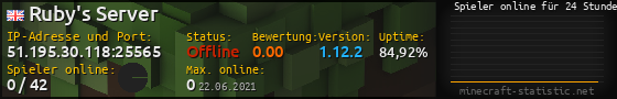 Userbar 560x90 mit Online-Player-Charts für Server 51.195.30.118:25565