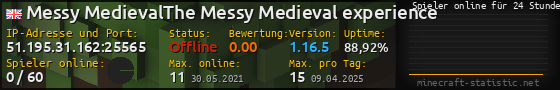Userbar 560x90 mit Online-Player-Charts für Server 51.195.31.162:25565