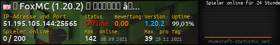Userbar 560x90 mit Online-Player-Charts für Server 51.195.105.144:25565