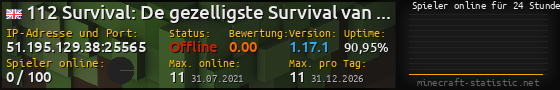 Userbar 560x90 mit Online-Player-Charts für Server 51.195.129.38:25565
