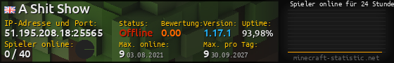 Userbar 560x90 mit Online-Player-Charts für Server 51.195.208.18:25565