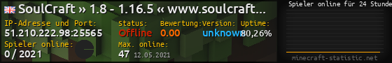 Userbar 560x90 mit Online-Player-Charts für Server 51.210.222.98:25565