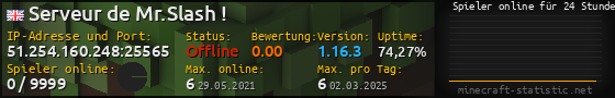 Userbar 560x90 mit Online-Player-Charts für Server 51.254.160.248:25565
