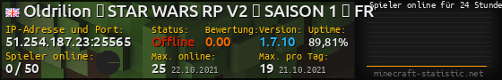 Userbar 560x90 mit Online-Player-Charts für Server 51.254.187.23:25565