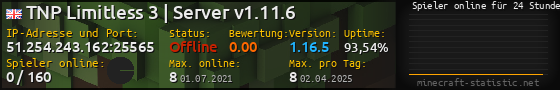 Userbar 560x90 mit Online-Player-Charts für Server 51.254.243.162:25565