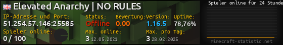 Userbar 560x90 mit Online-Player-Charts für Server 51.254.57.146:25585