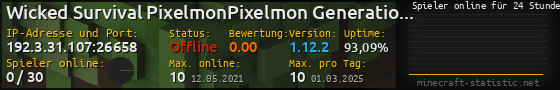 Userbar 560x90 mit Online-Player-Charts für Server 192.3.31.107:26658