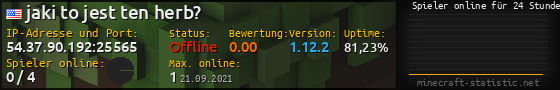 Userbar 560x90 mit Online-Player-Charts für Server 54.37.90.192:25565