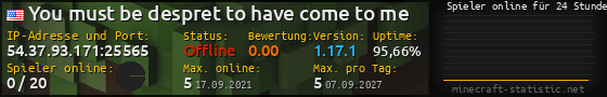 Userbar 560x90 mit Online-Player-Charts für Server 54.37.93.171:25565