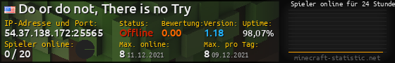 Userbar 560x90 mit Online-Player-Charts für Server 54.37.138.172:25565
