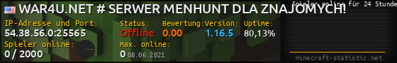 Userbar 560x90 mit Online-Player-Charts für Server 54.38.56.0:25565
