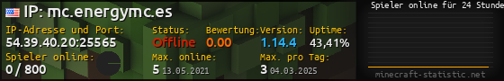 Userbar 560x90 mit Online-Player-Charts für Server 54.39.40.20:25565