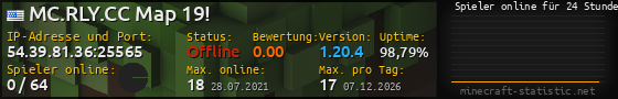 Userbar 560x90 mit Online-Player-Charts für Server 54.39.81.36:25565