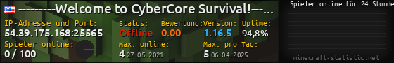 Userbar 560x90 mit Online-Player-Charts für Server 54.39.175.168:25565