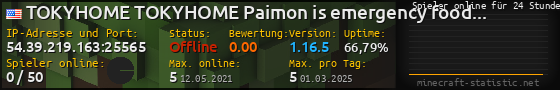 Userbar 560x90 mit Online-Player-Charts für Server 54.39.219.163:25565