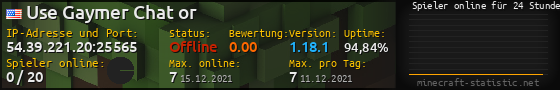 Userbar 560x90 mit Online-Player-Charts für Server 54.39.221.20:25565