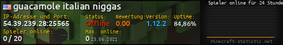 Userbar 560x90 mit Online-Player-Charts für Server 54.39.239.28:25565