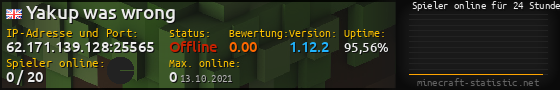 Userbar 560x90 mit Online-Player-Charts für Server 62.171.139.128:25565