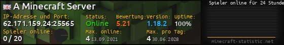 Userbar 560x90 mit Online-Player-Charts für Server 62.171.159.24:25565