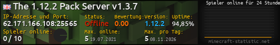 Userbar 560x90 mit Online-Player-Charts für Server 62.171.166.108:25565