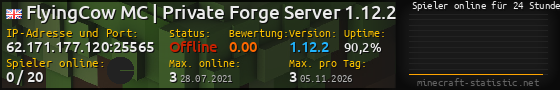 Userbar 560x90 mit Online-Player-Charts für Server 62.171.177.120:25565