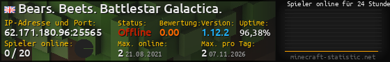 Userbar 560x90 mit Online-Player-Charts für Server 62.171.180.96:25565