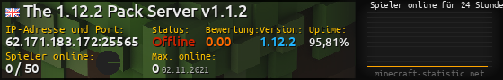 Userbar 560x90 mit Online-Player-Charts für Server 62.171.183.172:25565