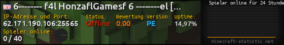 Userbar 560x90 mit Online-Player-Charts für Server 62.171.190.106:25565