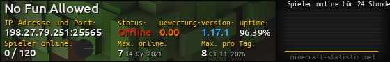 Userbar 560x90 mit Online-Player-Charts für Server 198.27.79.251:25565