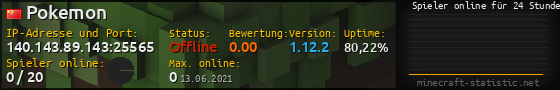 Userbar 560x90 mit Online-Player-Charts für Server 140.143.89.143:25565