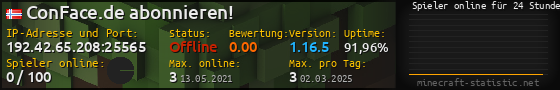 Userbar 560x90 mit Online-Player-Charts für Server 192.42.65.208:25565