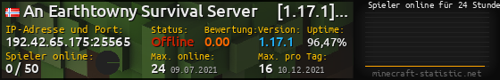 Userbar 560x90 mit Online-Player-Charts für Server 192.42.65.175:25565