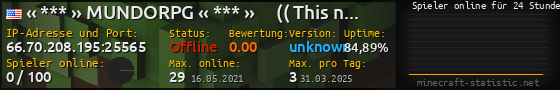 Userbar 560x90 mit Online-Player-Charts für Server 66.70.208.195:25565